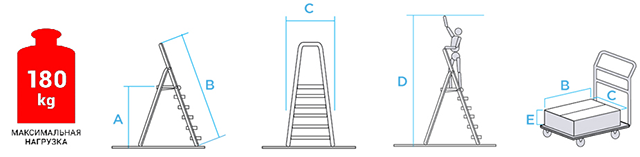 новая высота